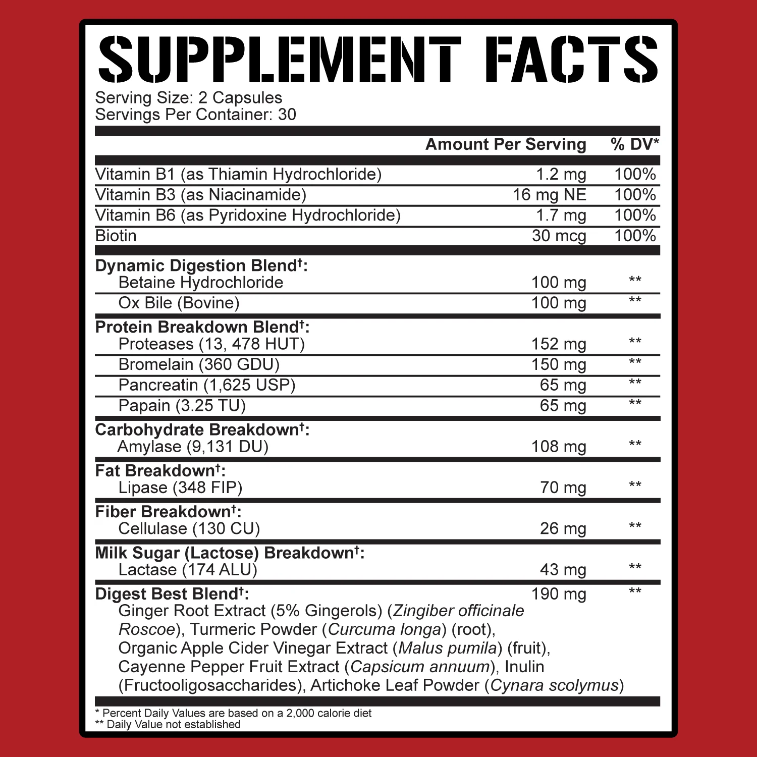 Digestive Enzymes - Image 8