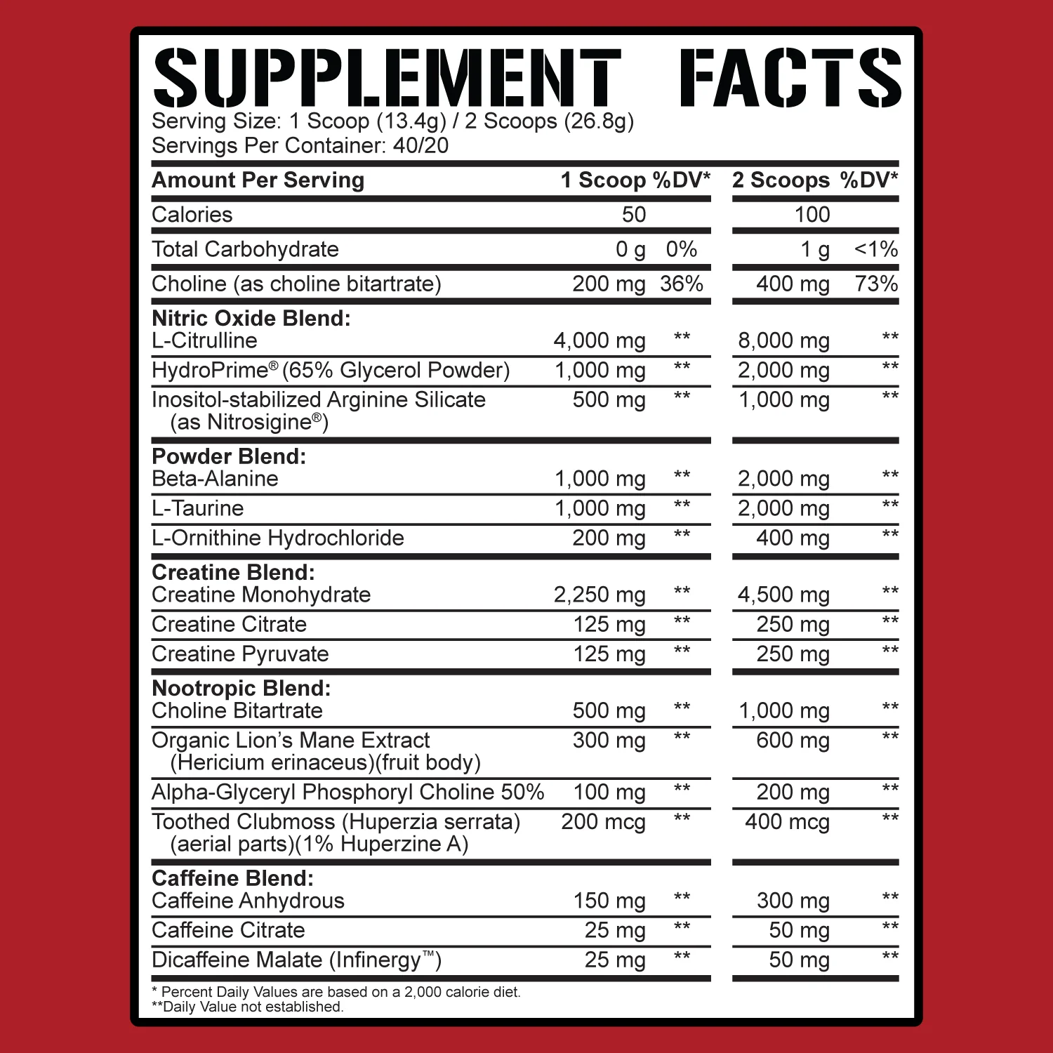 Reloaded Pre-Workout - Image 17